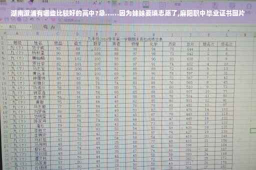 湖南溆浦有哪些比较好的高中?急……因为妹妹要填志愿了,麻阳职中毕业证书图片