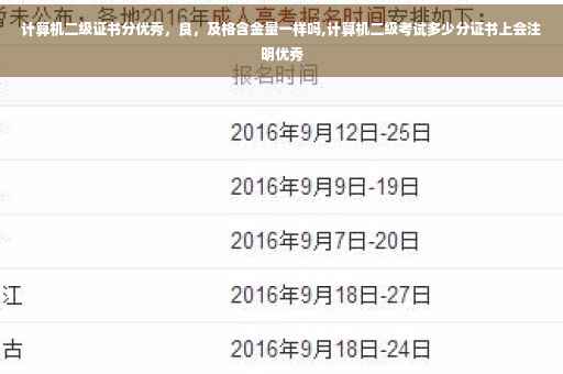 计算机二级证书分优秀，良，及格含金量一样吗,计算机二级考试多少分证书上会注明优秀