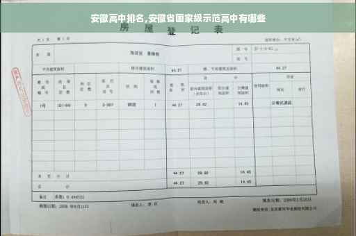 安徽高中排名,安徽省国家级示范高中有哪些