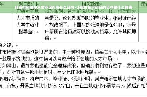 计算机网络技术专业可以考什么证书-计算机简历可写的证书是什么意思