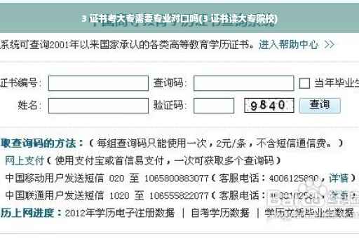 3 证书考大专需要专业对口吗(3 证书读大专院校)