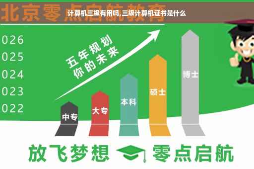 计算机三级有用吗,三级计算机证书是什么
