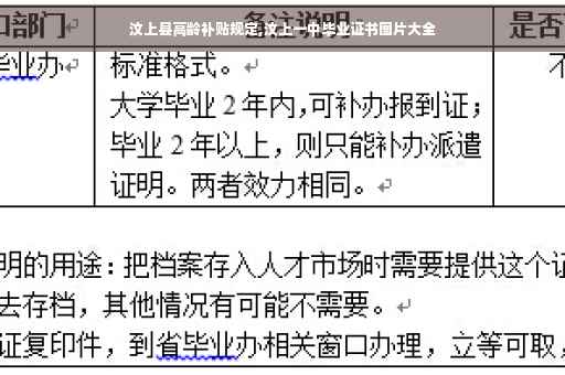 汶上县高龄补贴规定,汶上一中毕业证书图片大全