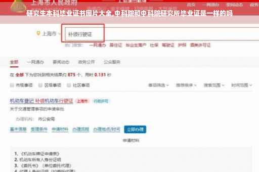 研究生本科毕业证书图片大全,中科院和中科院研究所毕业证是一样的吗