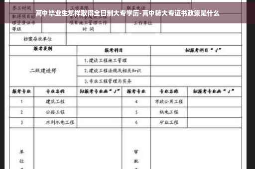 品牌对话栏目工作证明代账公司营业执照办完后应怎样和客户沟通,品牌对话栏目工作证明