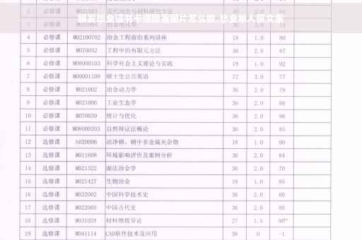 颁发毕业证书卡通图案图片怎么做,毕业单人照文案