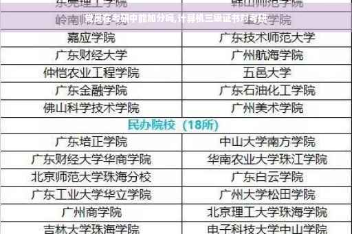 党员在考研中能加分吗,计算机三级证书对考研