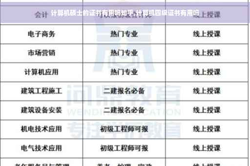 计算机硕士的证书有用吗知乎,计算机四级证书有用吗