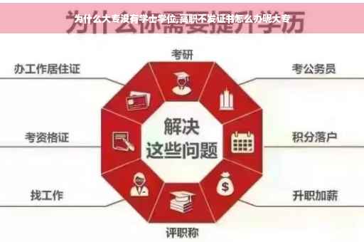 为什么大专没有学士学位,高职不发证书怎么办呢大专