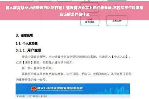 成人教育毕业证和普通的区别在哪？有没有必要拿上这种毕业证,学校给学生颁发毕业证的条件是什么
