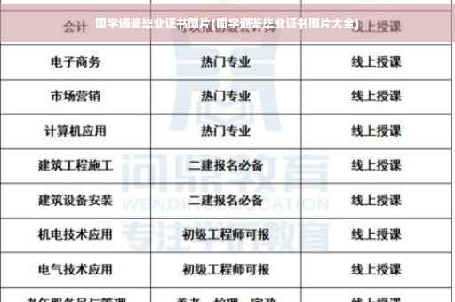 国学通鉴毕业证书图片(国学通鉴毕业证书图片大全)