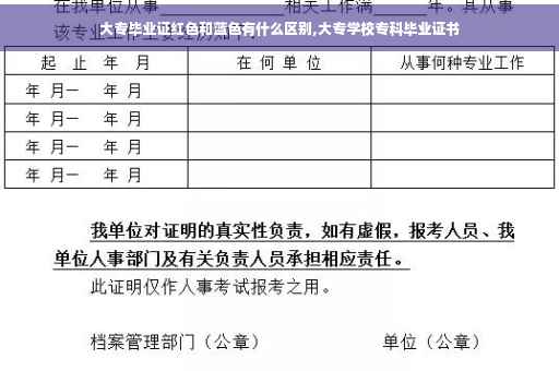 大专毕业证红色和蓝色有什么区别,大专学校专科毕业证书