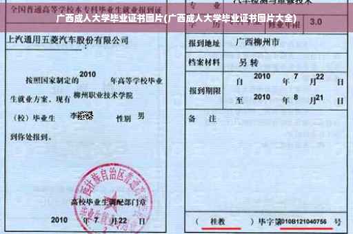 广西成人大学毕业证书图片(广西成人大学毕业证书图片大全)