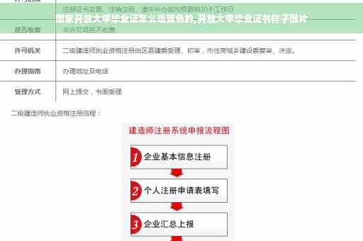 国家开放大学毕业证怎么是蓝色的,开放大学毕业证书样子图片