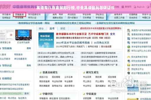 英语专八含金量排行榜,毕业英语最高等级证书