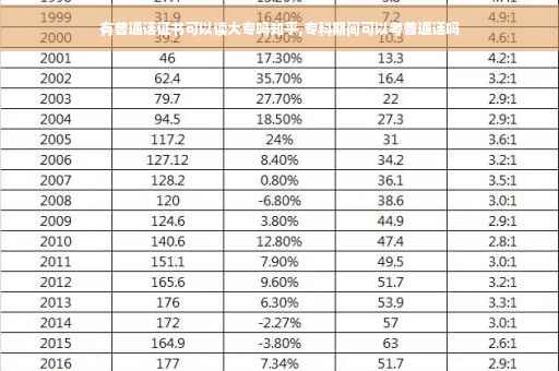 有普通话证书可以读大专吗知乎,专科期间可以考普通话吗