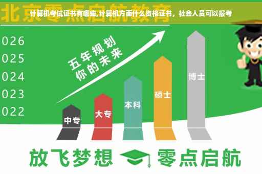 计算机考试证书有哪些,计算机方面什么资格证书，社会人员可以报考