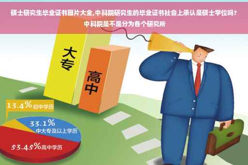 硕士研究生毕业证书图片大全,中科院研究生的毕业证书社会上承认是硕士学位吗? 中科院是不是分为各个研究所