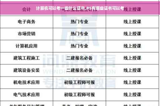 计算机可以考一些什么证书,PS有哪些证书可以考