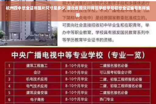 杭州四中毕业证书图片尺寸是多少,湖北省原汉川师范学校学号和毕业证编号怎样编排