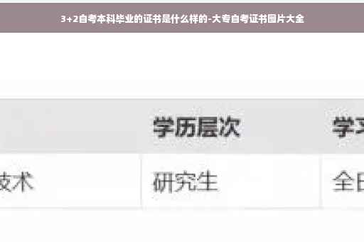 3+2自考本科毕业的证书是什么样的-大专自考证书图片大全