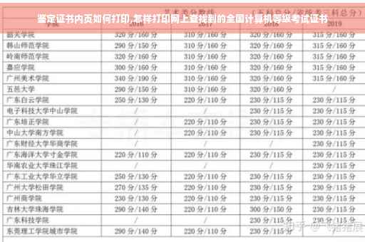 鉴定证书内页如何打印,怎样打印网上查找到的全国计算机等级考试证书