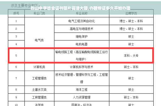 烈山中学毕业证书图片高清大图,办鞭炮证多久开始办理