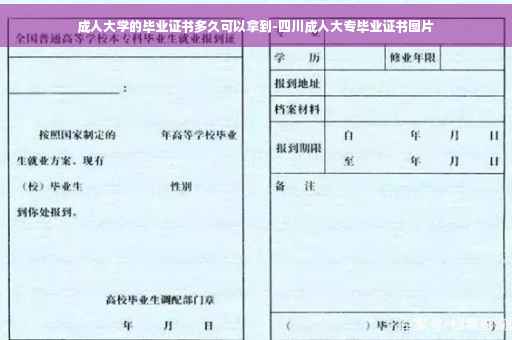成人大学的毕业证书多久可以拿到-四川成人大专毕业证书图片