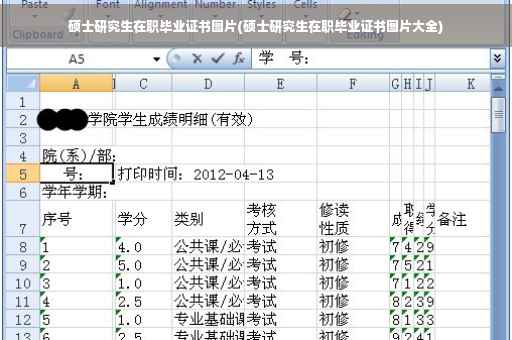 硕士研究生在职毕业证书图片(硕士研究生在职毕业证书图片大全)