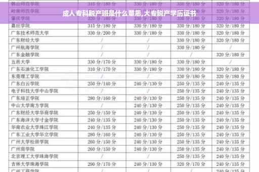 成人专科脱产班是什么意思,大专脱产学历证书