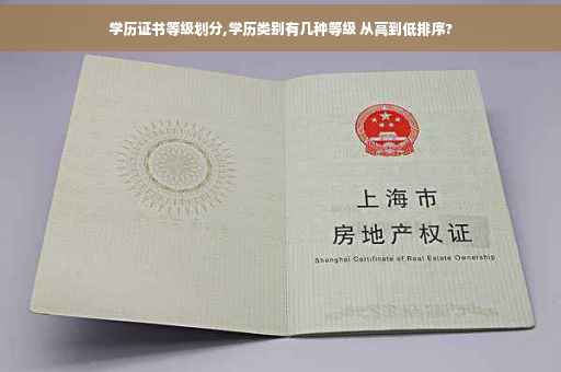 学历证书等级划分,学历类别有几种等级 从高到低排序?