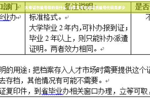 大专证书编号指的是什么-北京大专毕业证书编号代码是多少