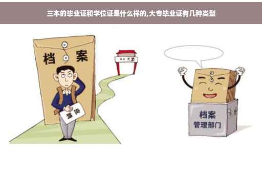 三本的毕业证和学位证是什么样的,大专毕业证有几种类型