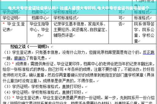 电大大专毕业证社会承认吗？比成人函授大专好吗,电大中专毕业证书编号是哪个