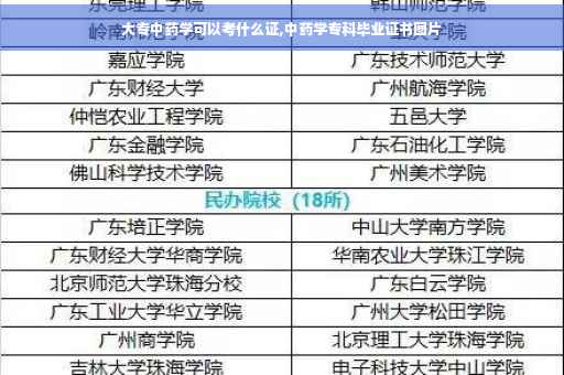 大专中药学可以考什么证,中药学专科毕业证书图片