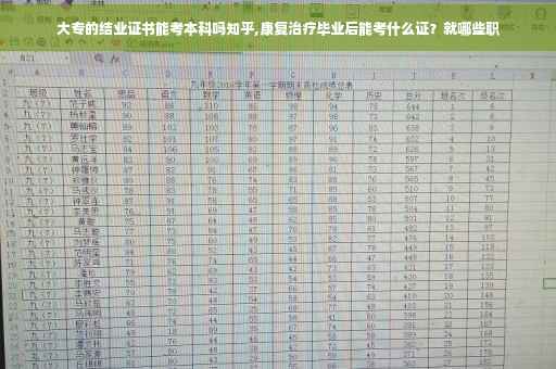 大专的结业证书能考本科吗知乎,康复治疗毕业后能考什么证？就哪些职
