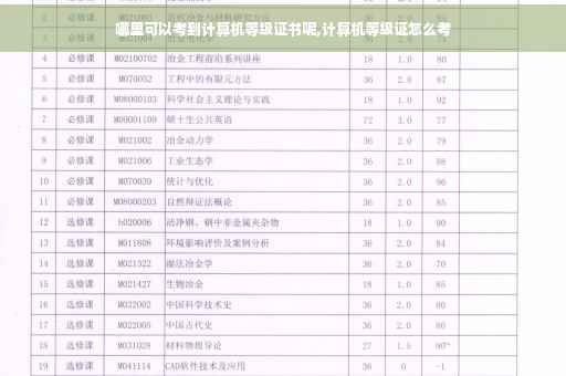 哪里可以考到计算机等级证书呢,计算机等级证怎么考