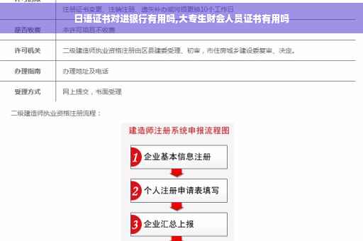 日语证书对进银行有用吗,大专生财会人员证书有用吗