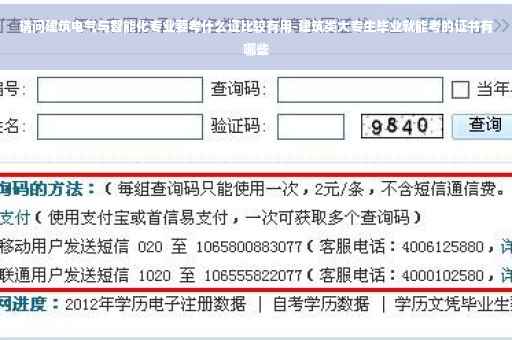 请问建筑电气与智能化专业要考什么证比较有用-建筑类大专生毕业就能考的证书有哪些