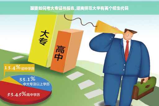 醴陵如何考大专证书报名,湖南师范大学有两个招生代码