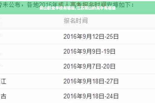 昆山职业学校有哪些,江苏昆山的高中有哪些