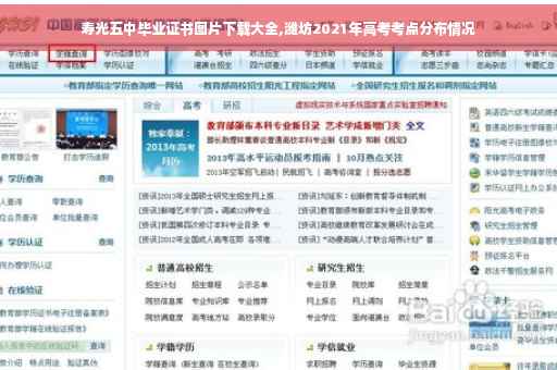 寿光五中毕业证书图片下载大全,潍坊2021年高考考点分布情况