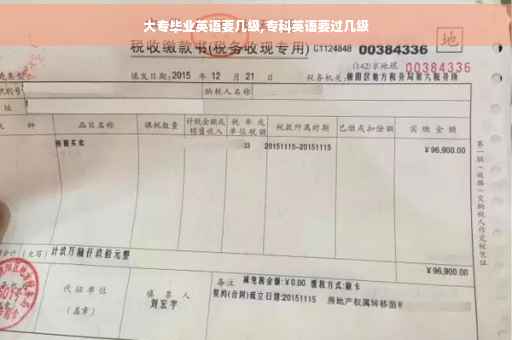 大专毕业英语要几级,专科英语要过几级