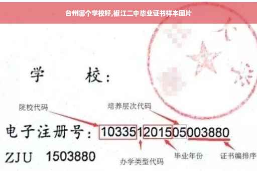 台州哪个学校好,椒江二中毕业证书样本图片