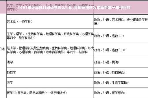 1997年计算机打印证书怎么打印,我国硬纸板火车票是哪一年停用的