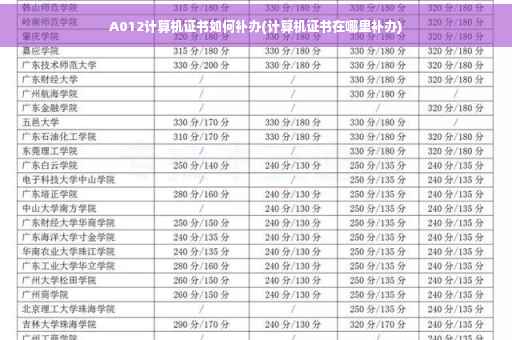A012计算机证书如何补办(计算机证书在哪里补办)