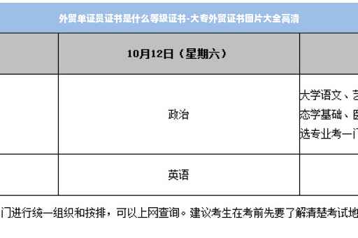 外贸单证员证书是什么等级证书-大专外贸证书图片大全高清
