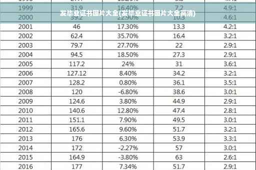 发毕业证书图片大全(发毕业证书图片大全高清)