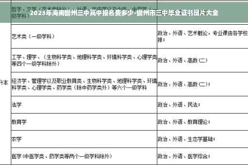 2023年海南儋州三中高中报名费多少-儋州市三中毕业证书图片大全