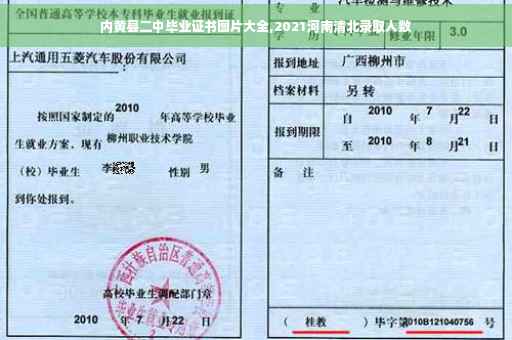 内黄县二中毕业证书图片大全,2021河南清北录取人数
